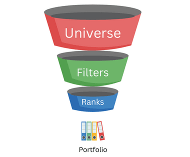Use the Xplore universe, filter and ranks to generate your automatic portfolio.